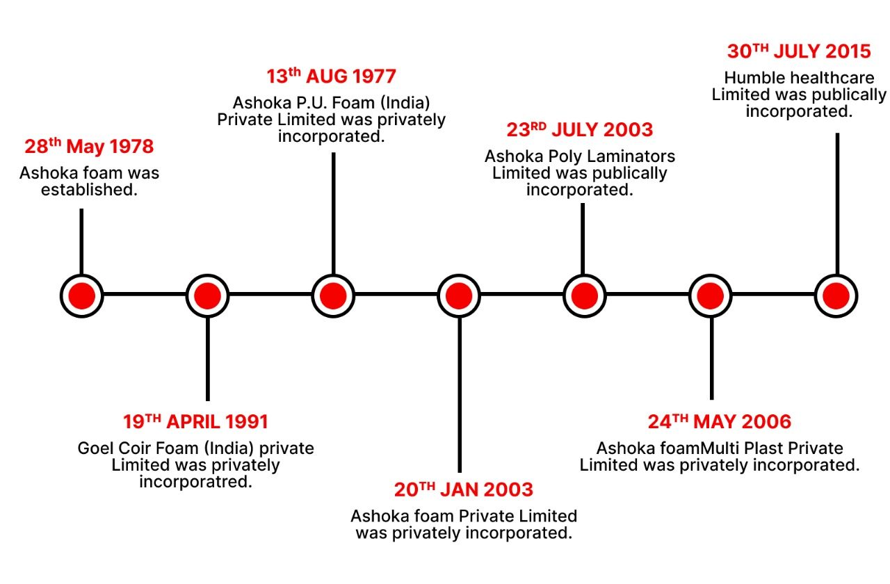 alutuff-road-map 